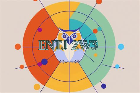 entj 2w3